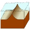 image of Figure 9